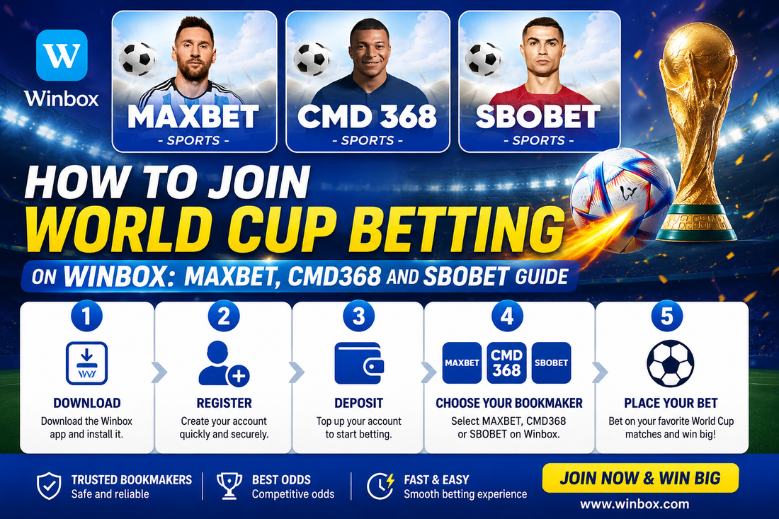 How to Join World Cup Betting on Winbox: MAXBET, CMD368 and SBOBET Guide